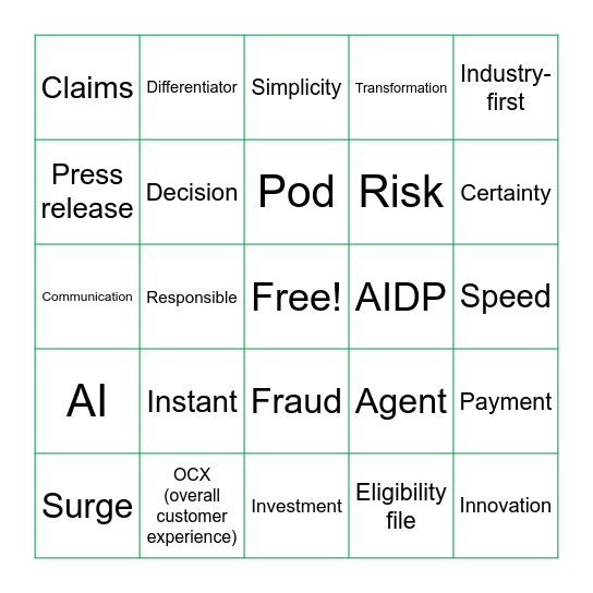 AI-enabled claims Bingo Card