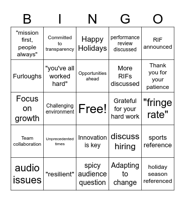 CEO Call Bingo Card