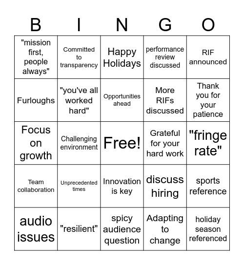 CEO Call Bingo Card