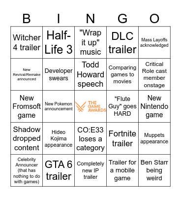 Game Awards 2025 Bingo Card