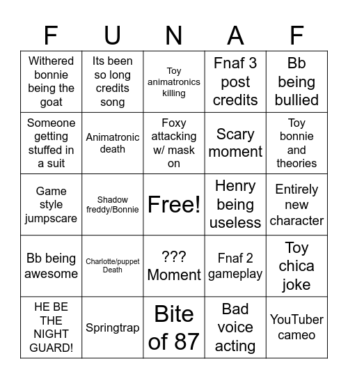 Five nights at Freddy's 2 bingo Card