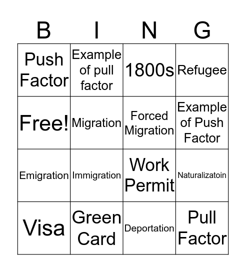 Migration Vocabulary Bingo Card