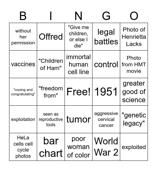 HeLa Cell Bingo Card