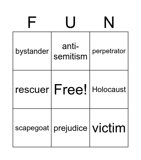Holocaust Vocab, List A Bingo Card