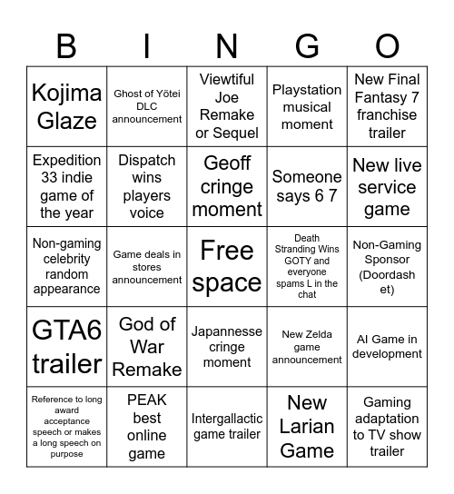 Game Awards 2025 Bingo! Bingo Card