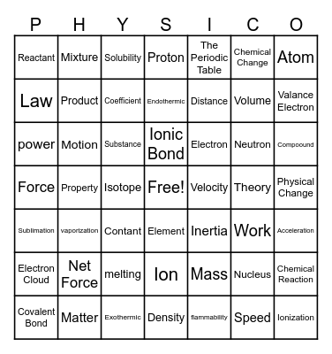 8th Grade Vocabulary Bingo Card
