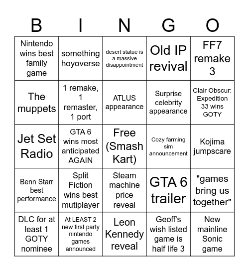 GAME AWARDS 2025 Bingo Card