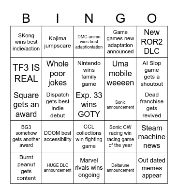 Game wards Bingo Card