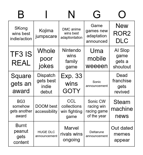Game wards Bingo Card