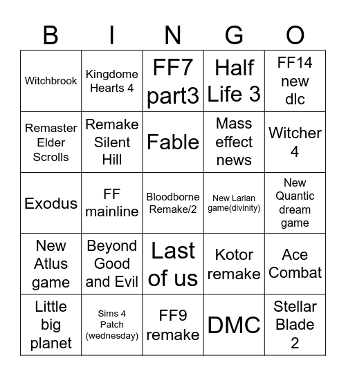 Game Awards Announcements Delulu Bingo Card