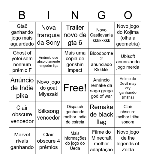 The game awards Bingo Card