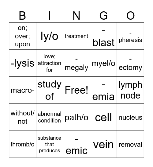Blood Medical Terminology Bingo Card