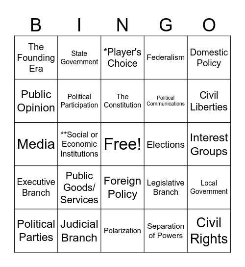 POL 1101 Extra Credit Bingo Card