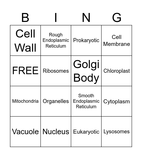 Cells Bingo Card