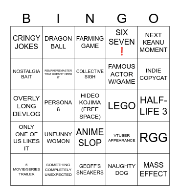 GAME AWARDS 2025 Bingo Card