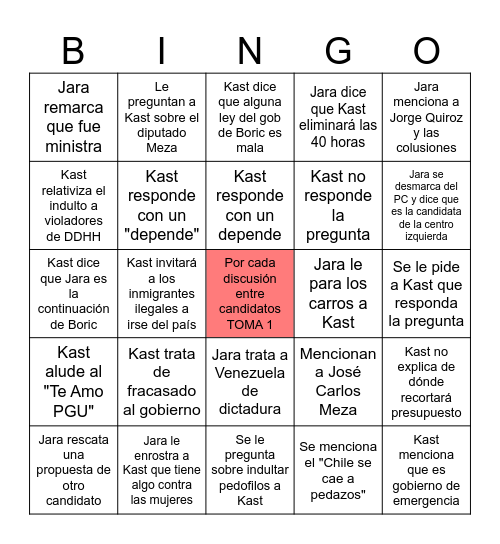 JARA VS KAST Bingo Card