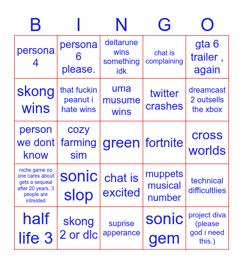 GAME AWARDS 2025 BINGOO Bingo Card