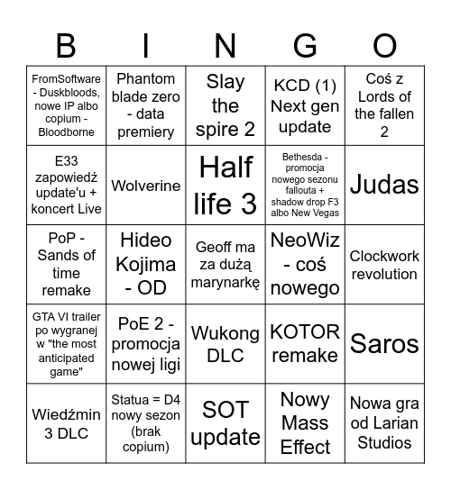 Artur Bingo TGA 2025 Bingo Card
