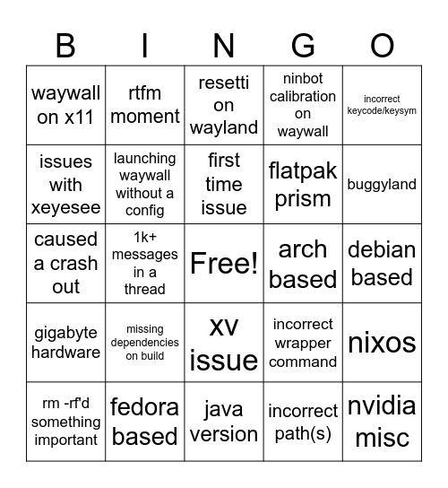 linux mcsr support Bingo Card