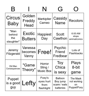 FNAF 2 Movie BINGO Card