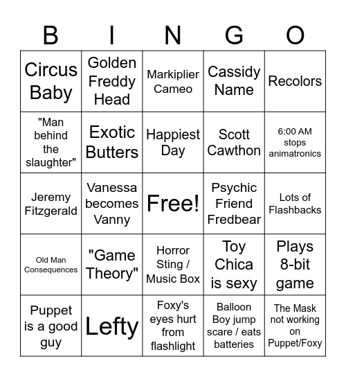 FNAF 2 Movie BINGO Card