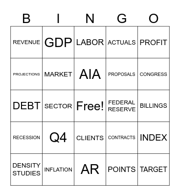 2025 ECONOMIC OUTLOOK BINGO Card