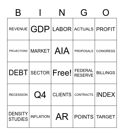 2025 ECONOMIC OUTLOOK BINGO Card