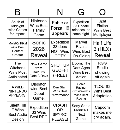 The Game Awards 2025 Bingo Card