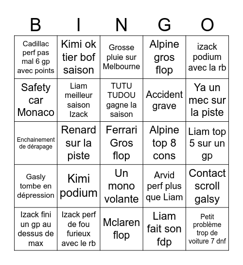 Bingo saison 2026 F1 Moehau Bingo Card