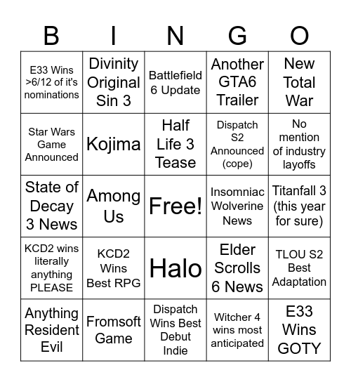 Game Awards 2025 Bingo Card