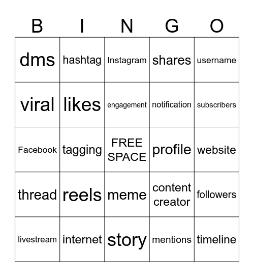 Internet Bingo Card