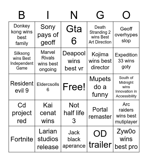 Game awards Bingo Card