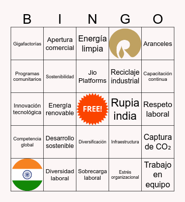 INDIA & RIL Bingo Card