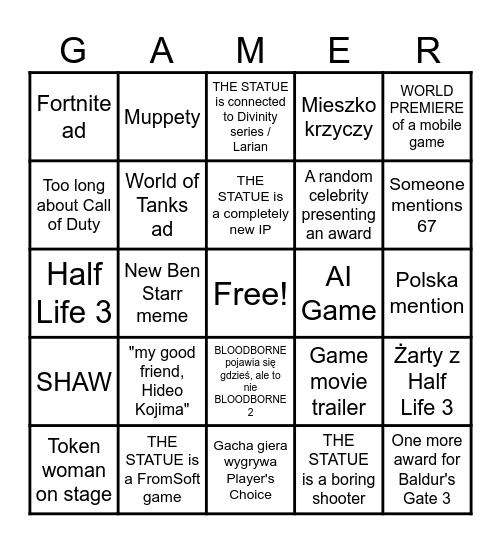 GAME AWARDS 2025 Bingo Card