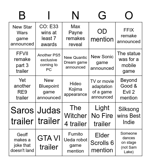 The Game Awards 2025 Bingo Card