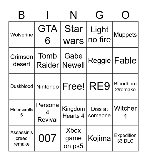 Game Awards 2025 bingo card Bingo Card