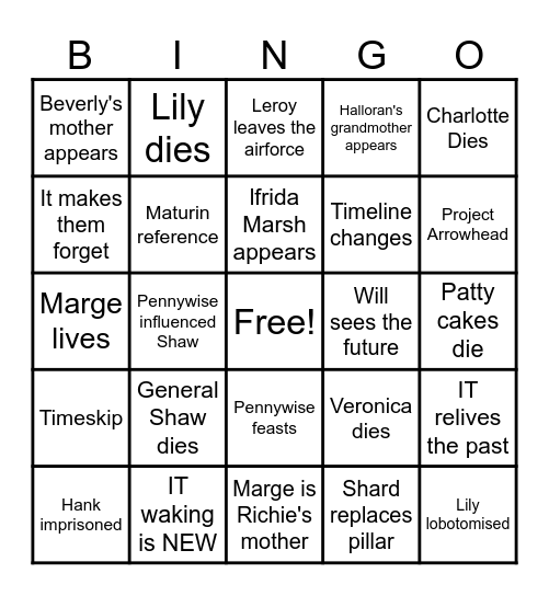 Welcome to Derry EP8 Bingo Card