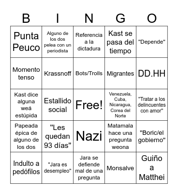 Debate Presidencial Chile 2025 ANATEL Bingo Card