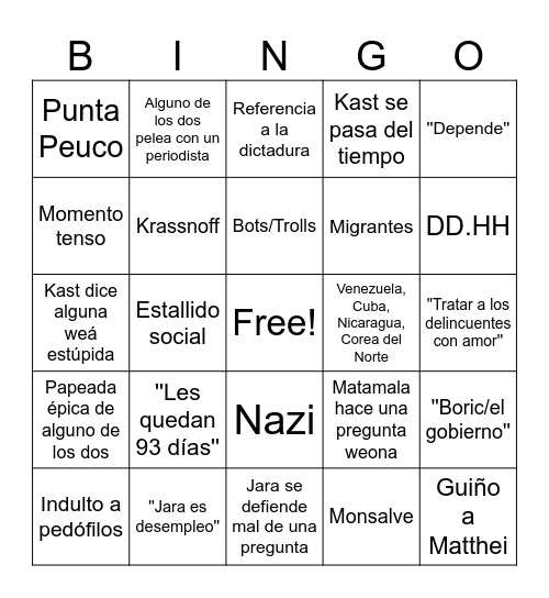 Debate Presidencial Chile 2025 ANATEL Bingo Card