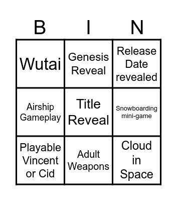 FFVII Remake Part 3 Trailer Predictions Bingo Card