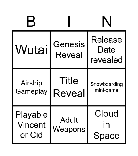 FFVII Remake Part 3 Trailer Predictions Bingo Card