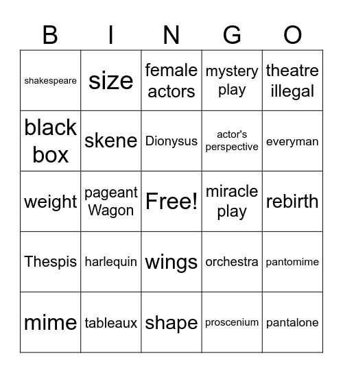 Theatre 1 Review Bingo Card