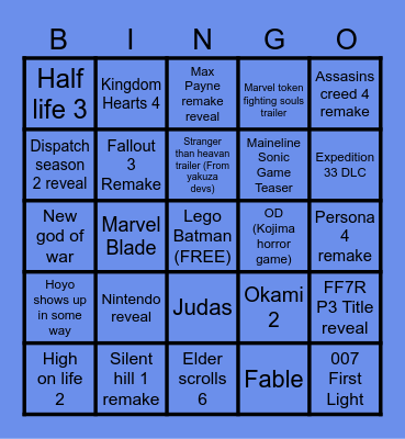 The game awards 2025 Bingo Card