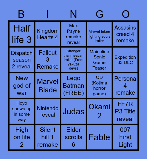 The game awards 2025 Bingo Card