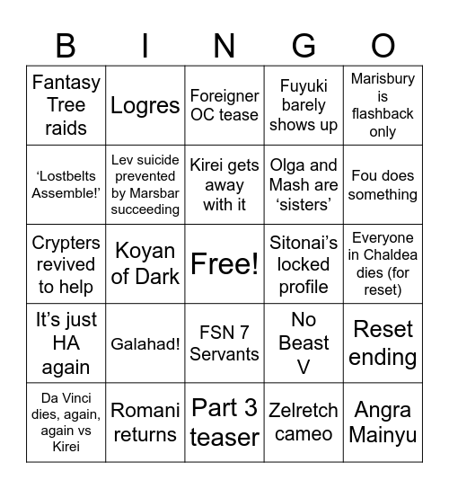 Ruby’s Finale C(H)opes Bingo Card