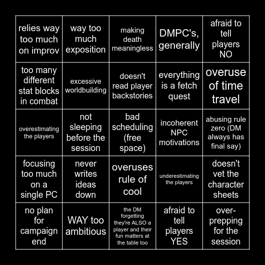 Bad DM habits Bingo Card