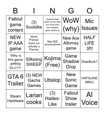 Game awards Bingo Card