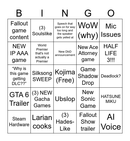 Game awards Bingo Card