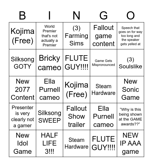 GAME AWARDS 2025 Bingo Card