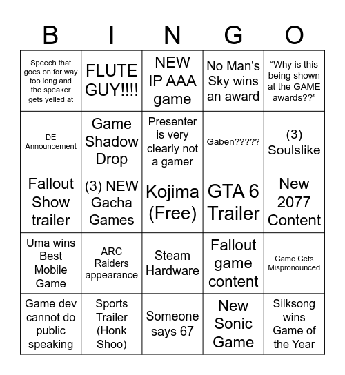 Game Awards 2025 SC Bingo Card